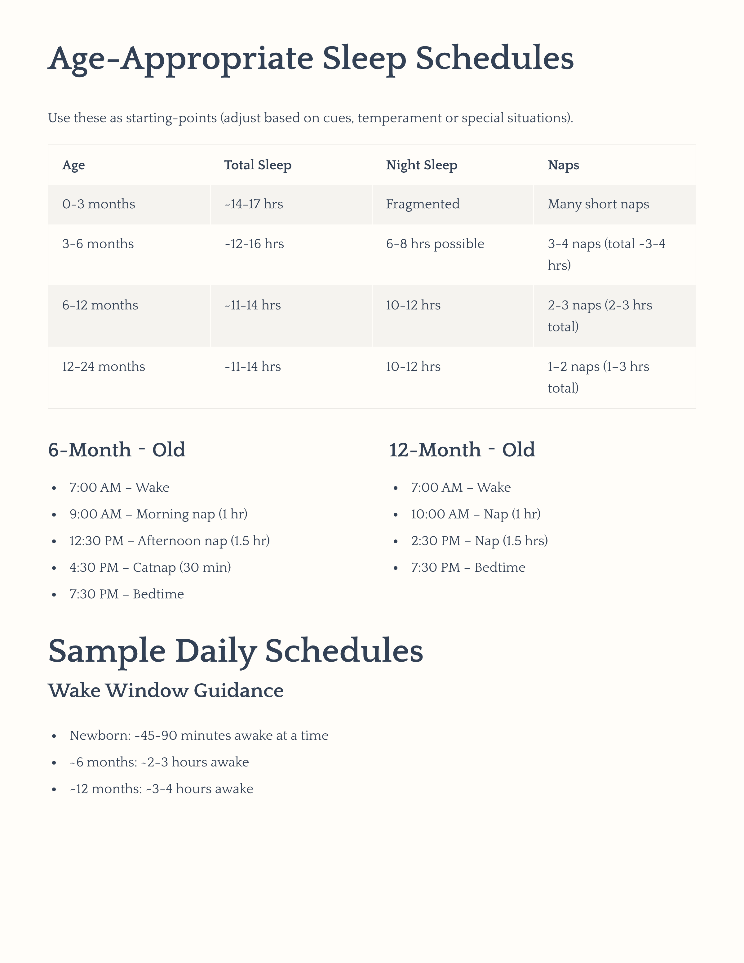 Baby Sleep Routines - Your Complete Guide to Better Rest