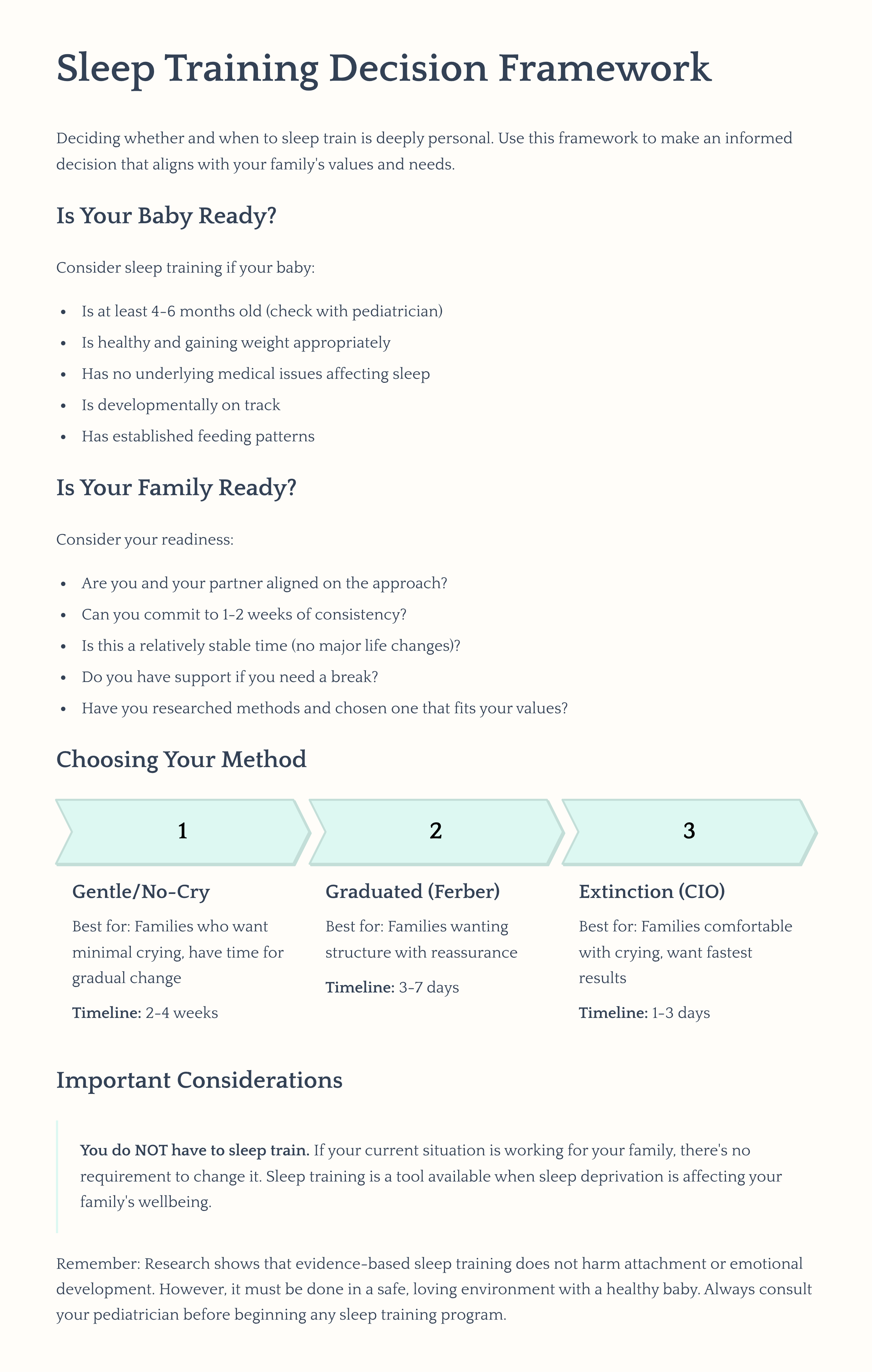 Baby Sleep Routines - Your Complete Guide to Better Rest