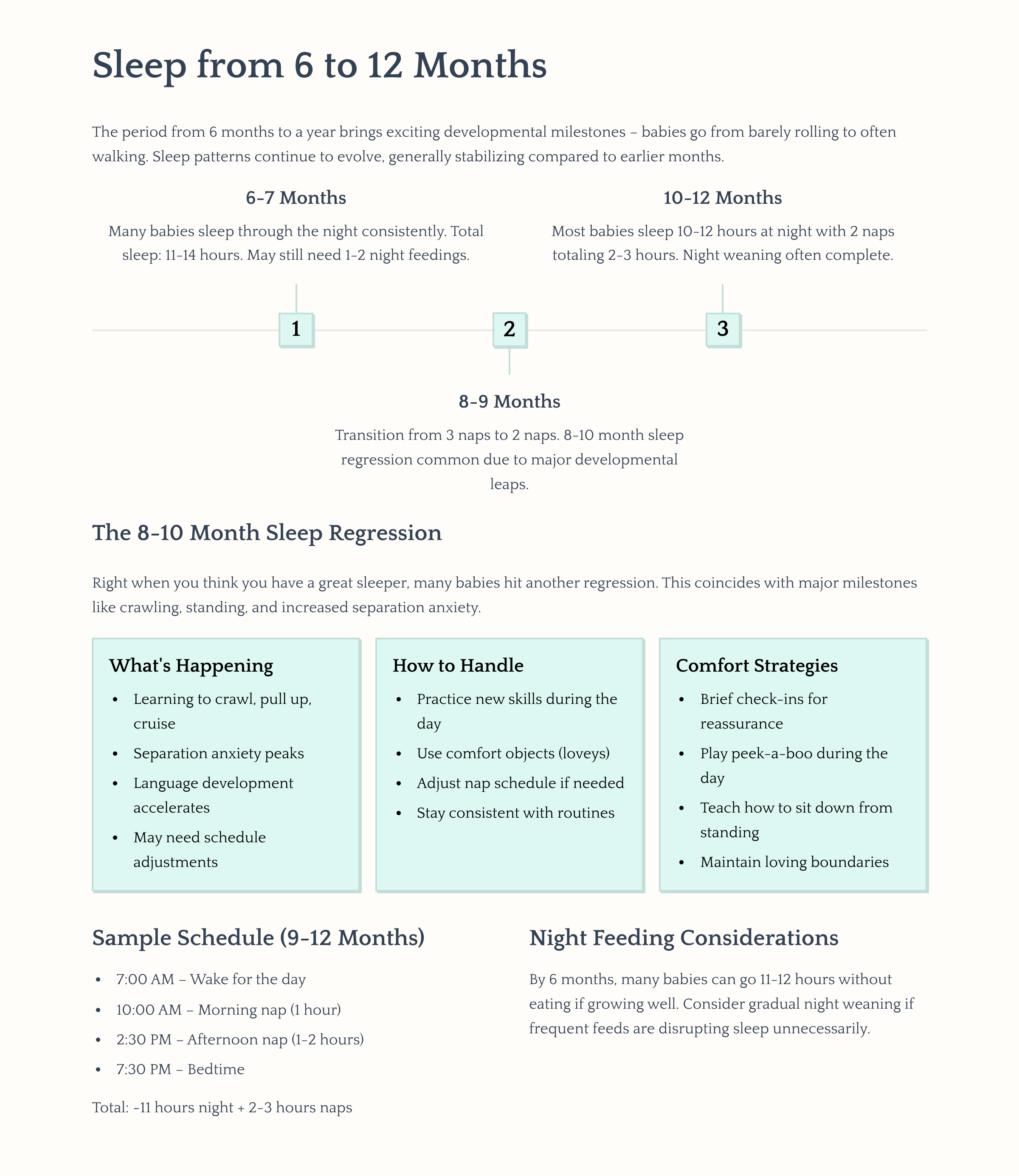 Baby Sleep Routines - Your Complete Guide to Better Rest