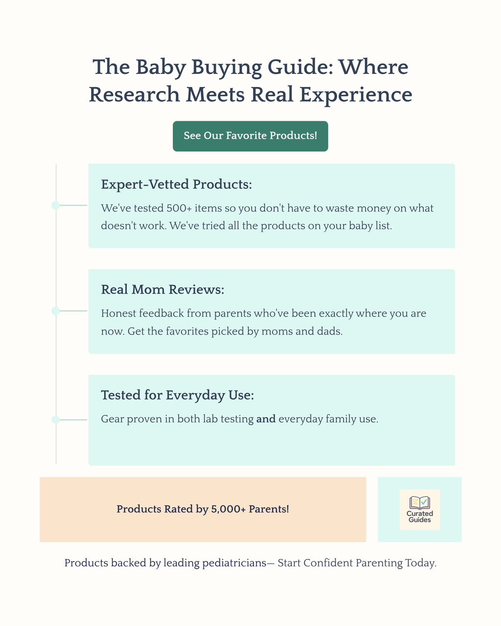 The Baby Buying Guide